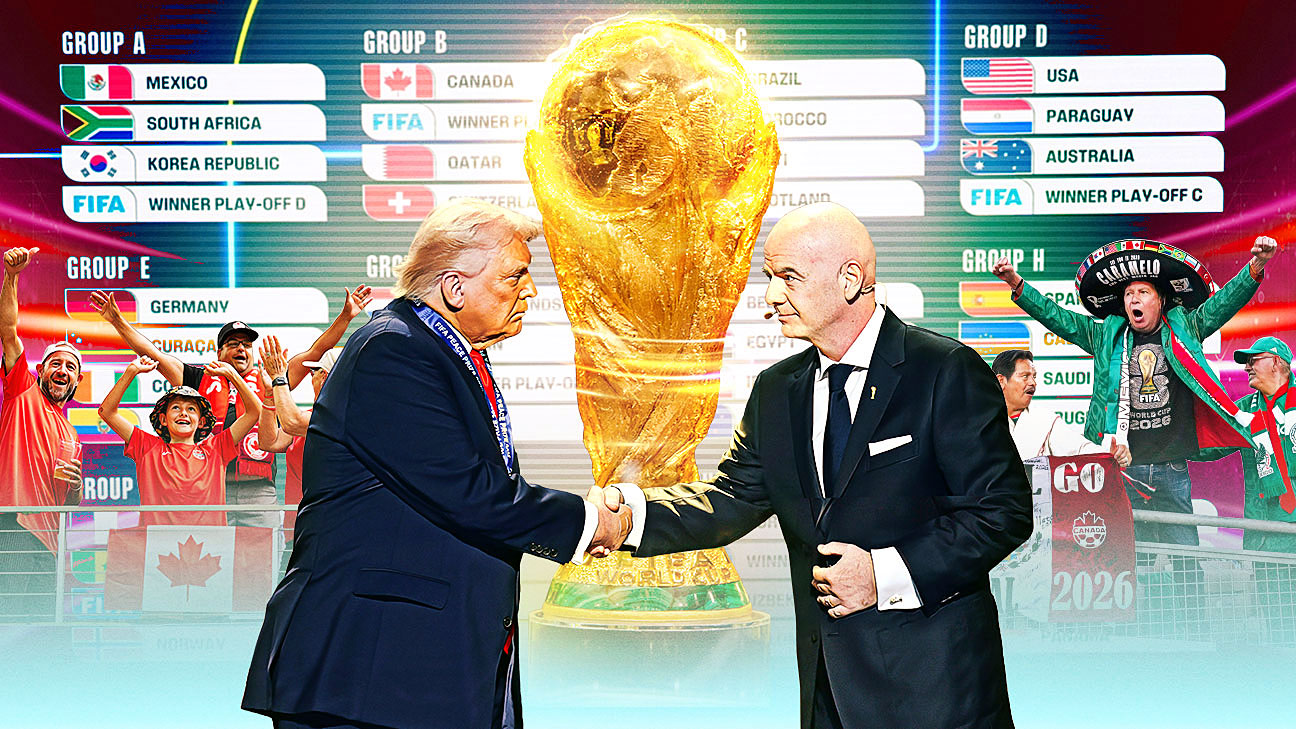 2026年世界杯前瞻：三国联办与48队新赛制下的巨型赛事