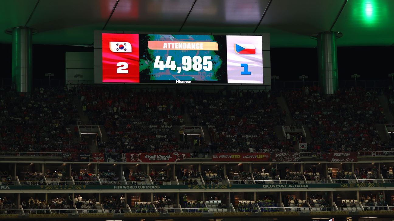 FIFA坚持韩国对捷克出席人数准确 数据遭空座质疑